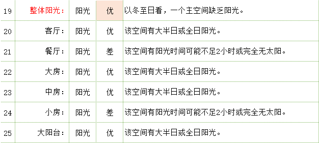 星铃丹工作室 86821220.com