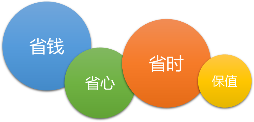 星铃丹工作室 86821220.com