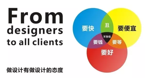 【星铃丹】装修设计报价